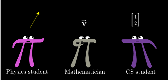 vector_ perspective